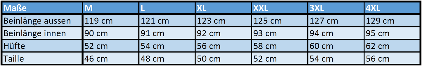 Jogginghose schwarz lang Highbro - Highbro